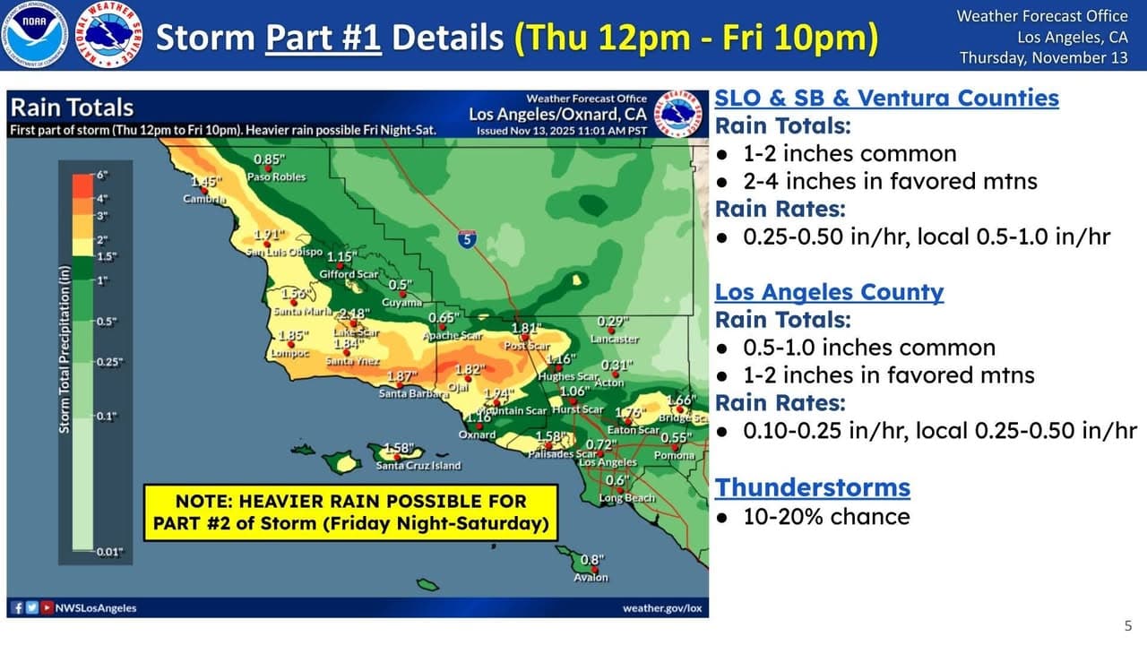 Rain Totals until Fri 10PM: Front to bring significant rain w/higher totals...
