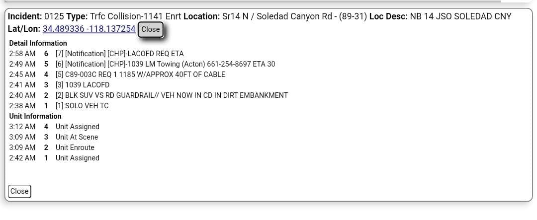 11-79....Northbound 14 at Soledad Canyon Rd.....black SUV vs guardrail, vehicle now down...