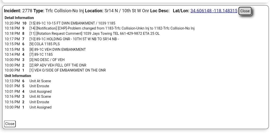 11-83....Northbound 10th Street West onramp....caller states vehicle fell off onramp....CHP enroute UPDATE:...