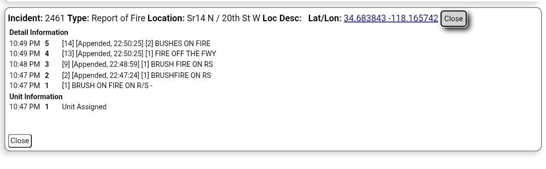 Brush fire on side of Northbound 14 and 20th Street West offramp....CHP...