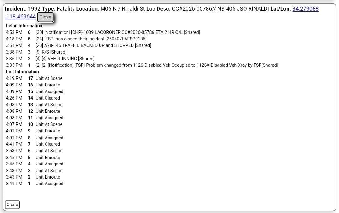 Northbound 405 at Rinaldi....FSP and CHP Newhall out with a vehicle with...