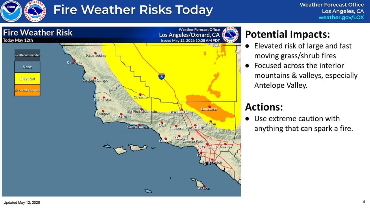 Risks for fast moving grass and shrub fires TODAY due to gusty...