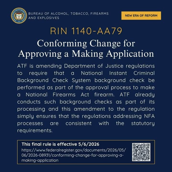ATF is issuing a final rule to formally codify National Instant Criminal...