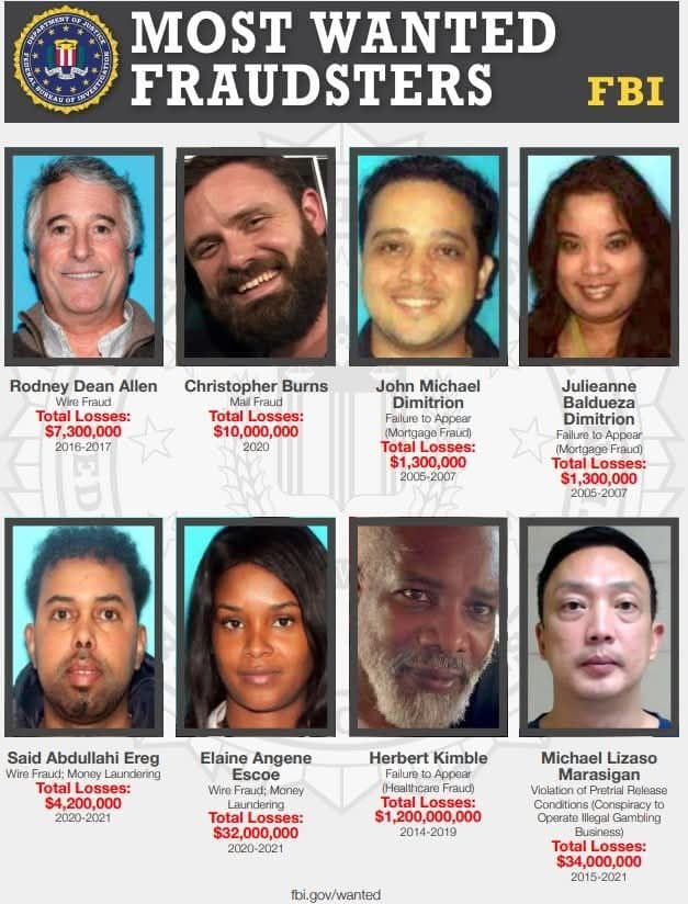 The FBI recently launched its Most Wanted Fraudsters List, a new wanted...