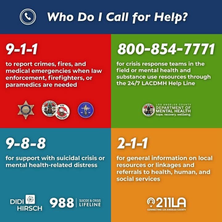 Need help, but not sure who to call? Whether it’s an emergency,...