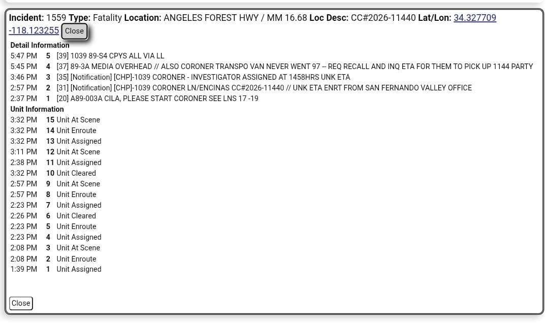 FATAL MOTORCYCLE CRASH โ ANGELES FOREST HIGHWAY ANGELES FOREST โ A motorcyclist...