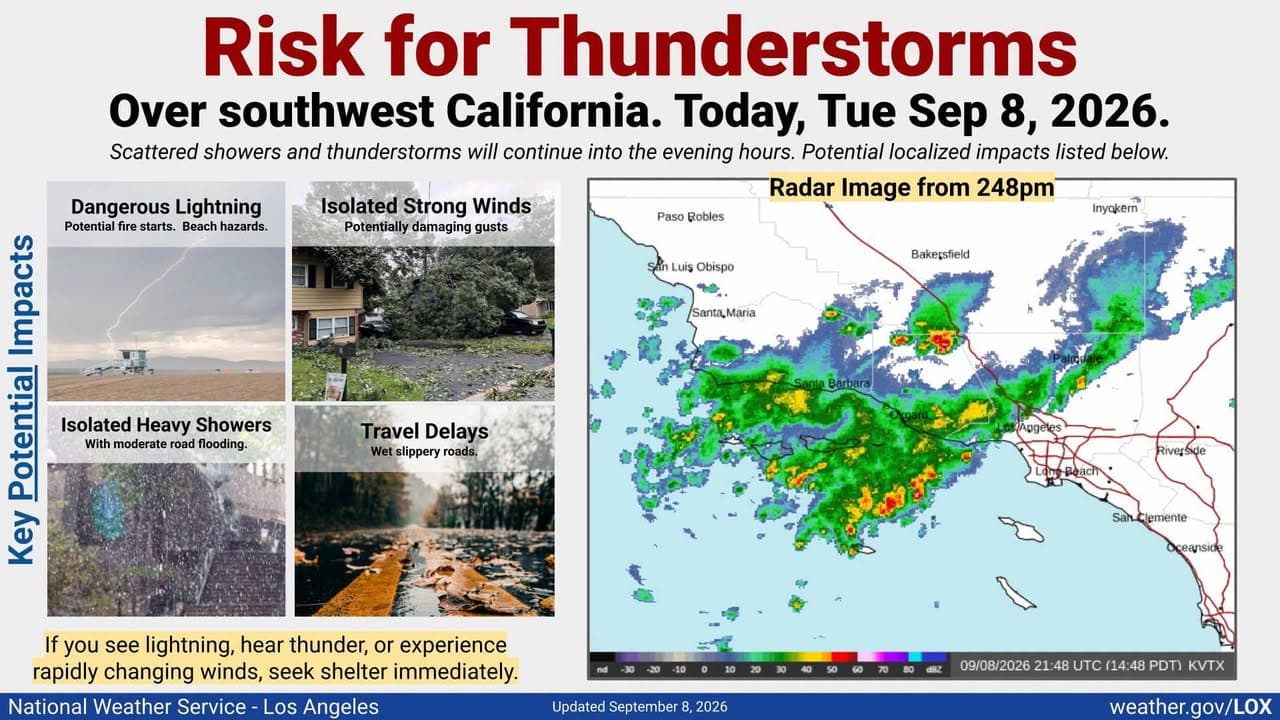Scattered showers and thunderstorms will continue into the evening hours. If you...