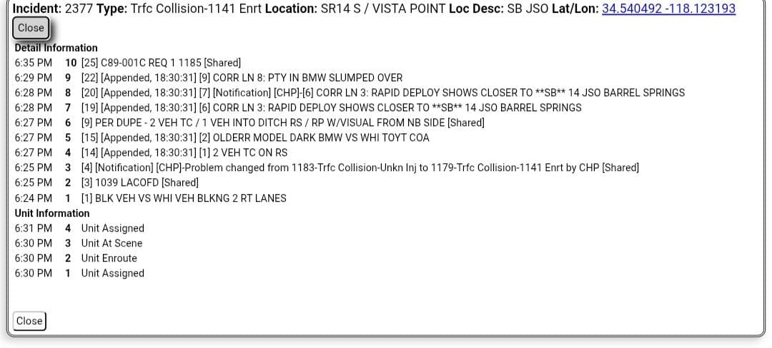 11-79 · Southbound 14 south of Vista Point · two vehicle collsion, BMW vs Toyota Corolla · CHP and FD enroute code 3